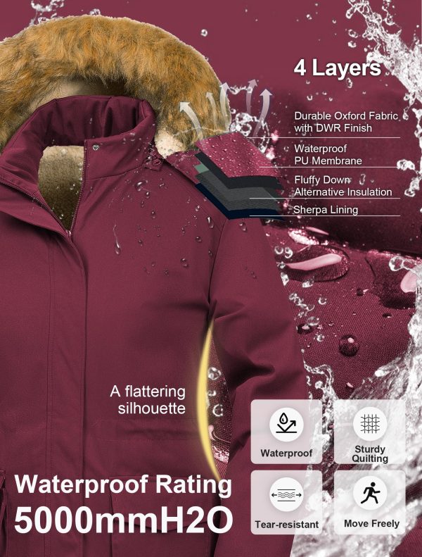Women's Plus Size Winter Coats Warm Parka Jackets Sherpa Lined Detachable Fur Hood Available in Size 1X to 5X